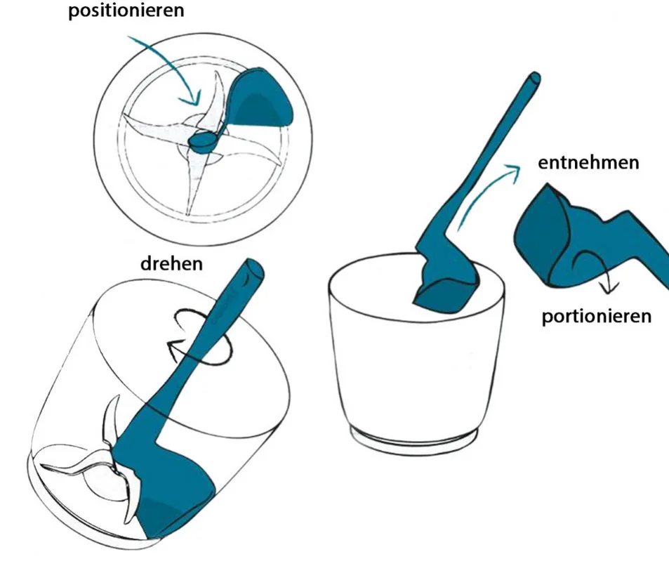 1/2/4pc Rotating Spatula for K - огляд і ціна Kitchen Gadgets Thermomix