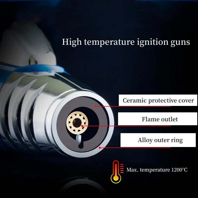 Jobon Creative Cigar Lighter R - огляд і ціна Kitchen Gadgets For Gifts