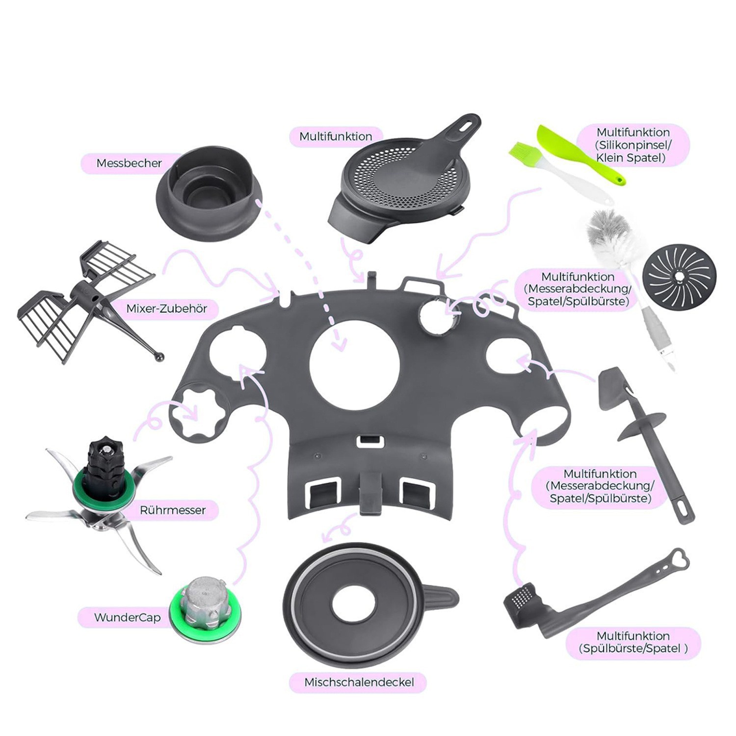 Multifunctional Kitchen Storag - огляд і ціна Kitchen Gadgets Thermomix